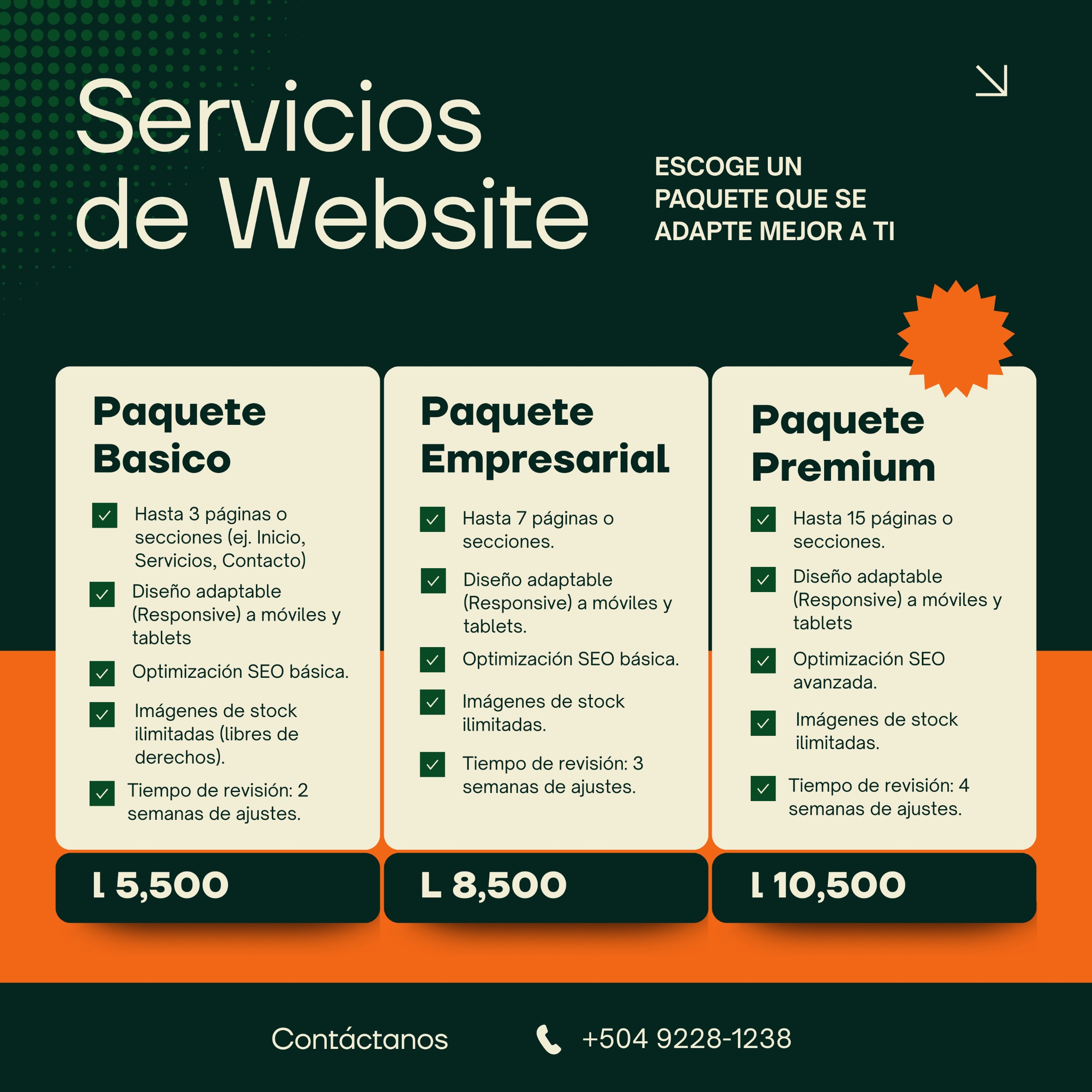 Paquetes y precios de geekco: Básico L5,500, Empresarial L8,500, Premium L10,500